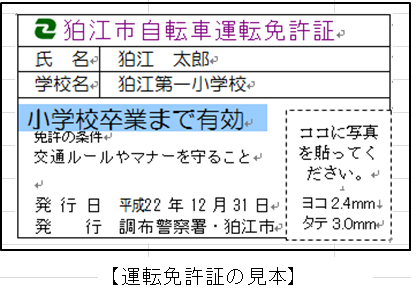 自転車運転免許証