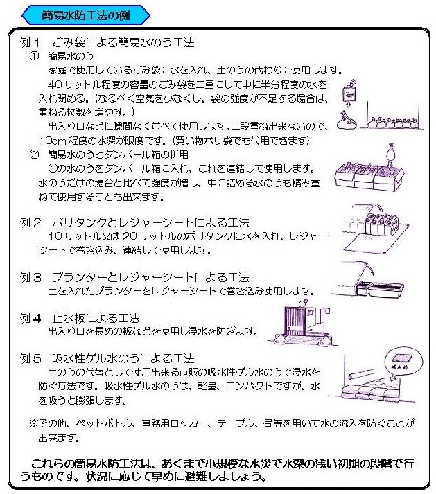 簡易水防工法の例