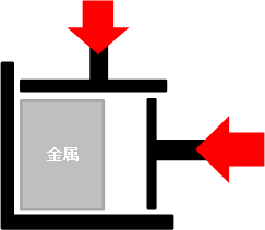 圧縮機イメージ